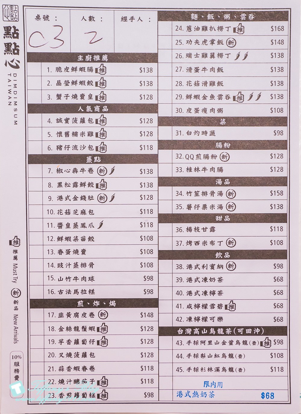 [微風台北車站美食]點點心台灣/來自香港的平價港式飲茶點心/必點菜色推薦(附菜單)